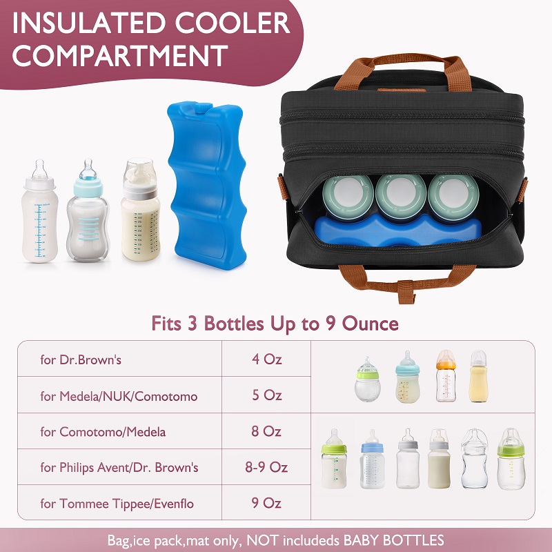 Detachable Breast Pump Bag wit - Baby Food Warmer Portable recension och pris
