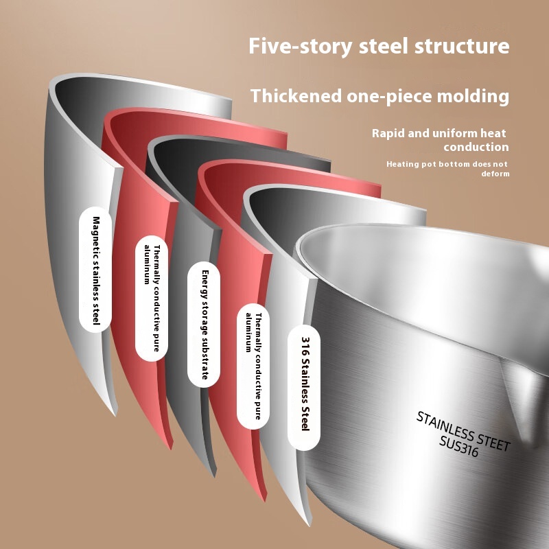 316 stainless steel pot thicke - Baby Food In Jars recension och pris